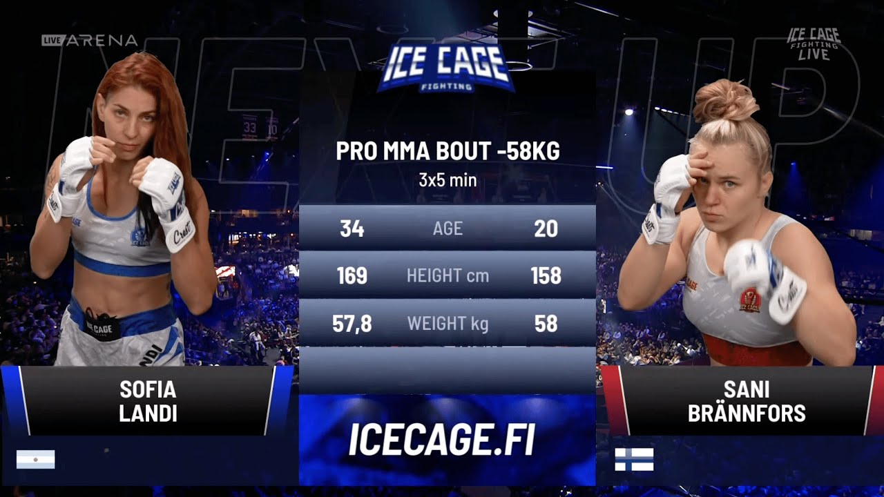 Sani Brännfors vs Sofia Landi | KOKO OTTELU | ICE CAGE 6
