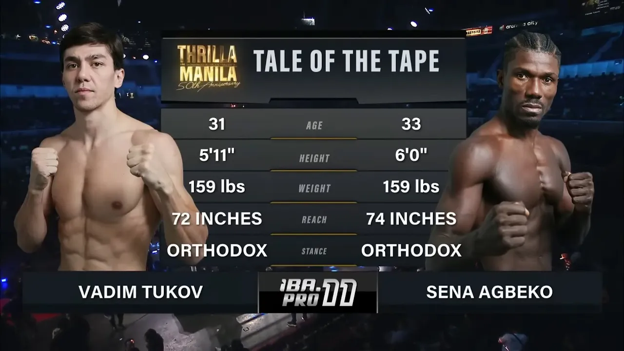 FULL FIGHT – Vadim Tukov vs Sena Agbeko | IBA Pro 11