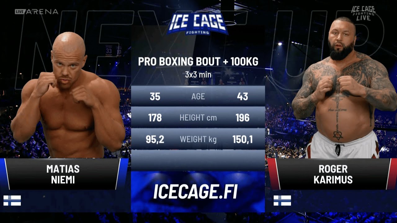 Roger Karimus vs Matias Niemi | KOKO OTTELU | ICE CAGE 6