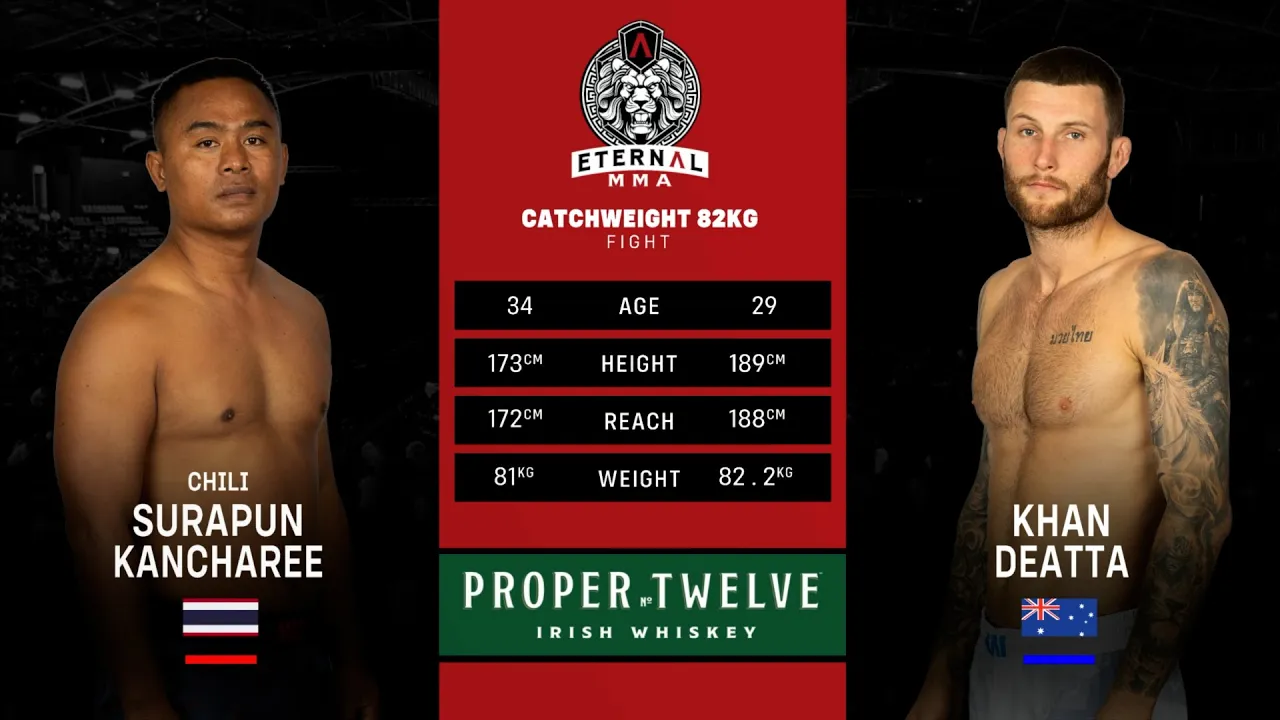 Eternal MMA 95: Surapan Kancharlee VS Khan Deatta | FULL FIGHT
