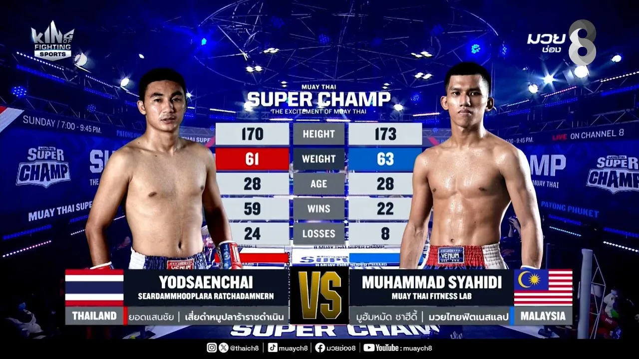 คู่เด็ดมวยมันส์ | ยอดแสนชัย เสี่ยดำหมูปลาร้าราชดำเนิน ดวล มูฮัมหมัด ชาฮีดี้