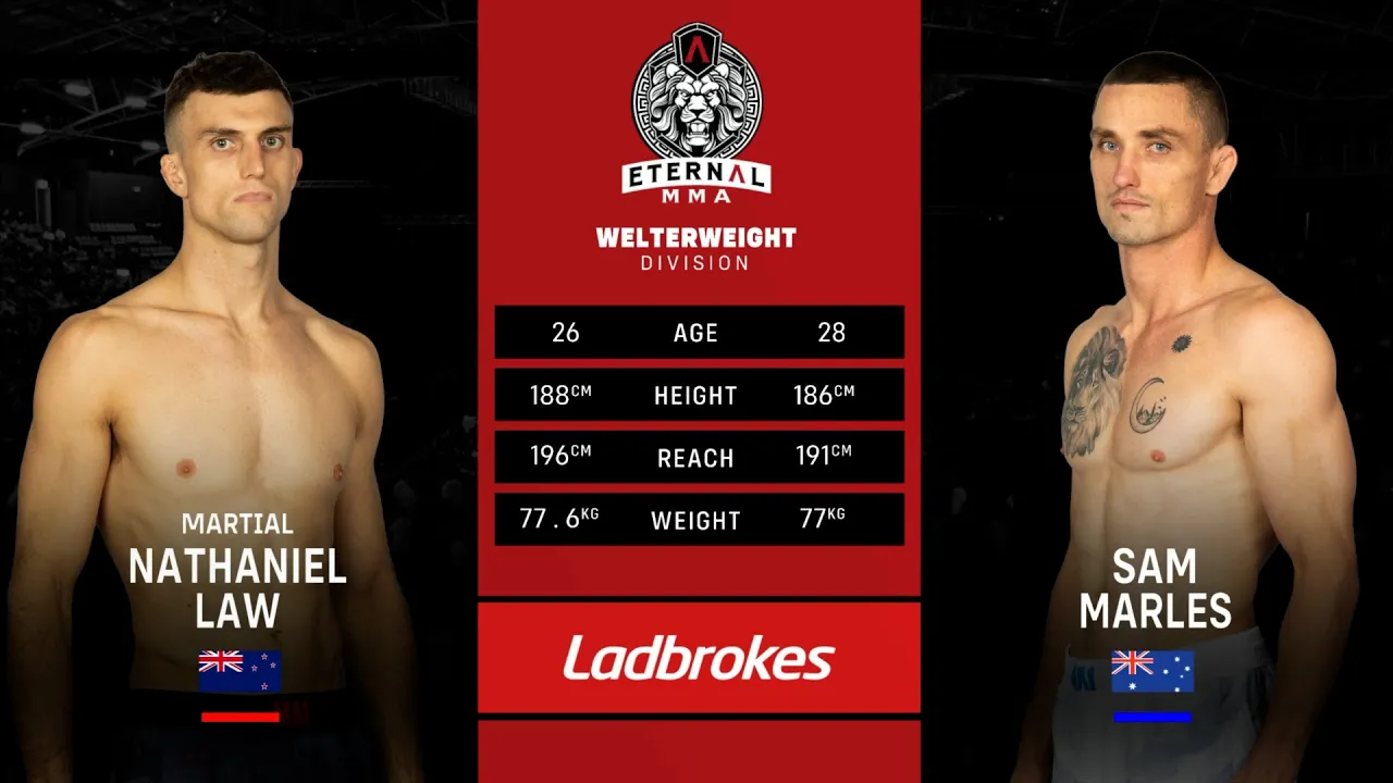 Eternal MMA 95: Nathaniel Law VS Sam Marles | FULL FIGHT