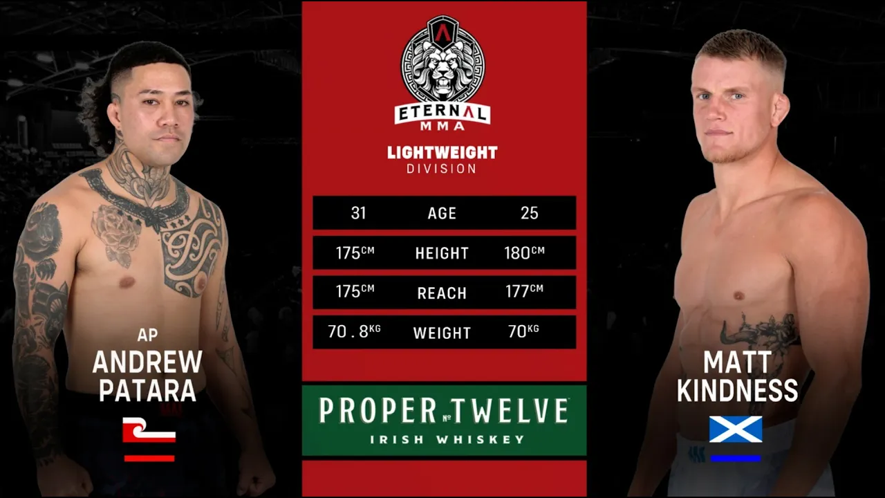 Eternal MMA 98: Andrew Patara VS Matt Kindness | FULL FIGHT