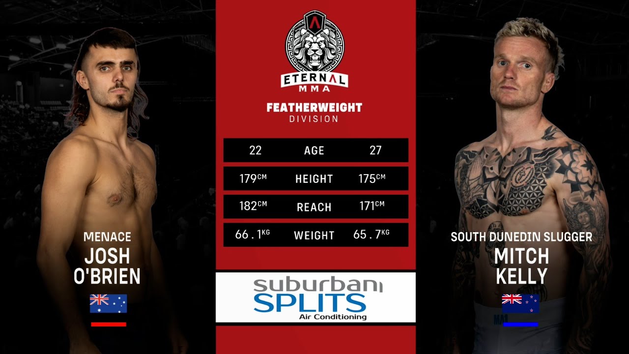 Eternal MMA 102: Josh O'Brien VS Mitch Kelly | FULL FIGHT