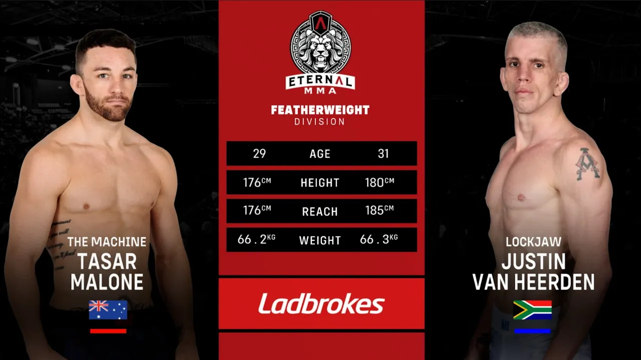 Eternal MMA 98: Tasar Malone VS Justin Van Heerden | FULL FIGHT