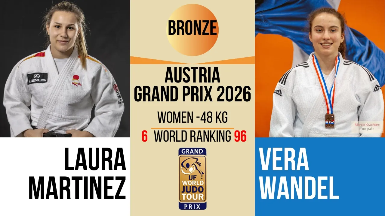 Laura MARTINEZ ABELENDA VS Vera WANDEL | Austria Grand Prix 2026 | BRONZE -48 kg