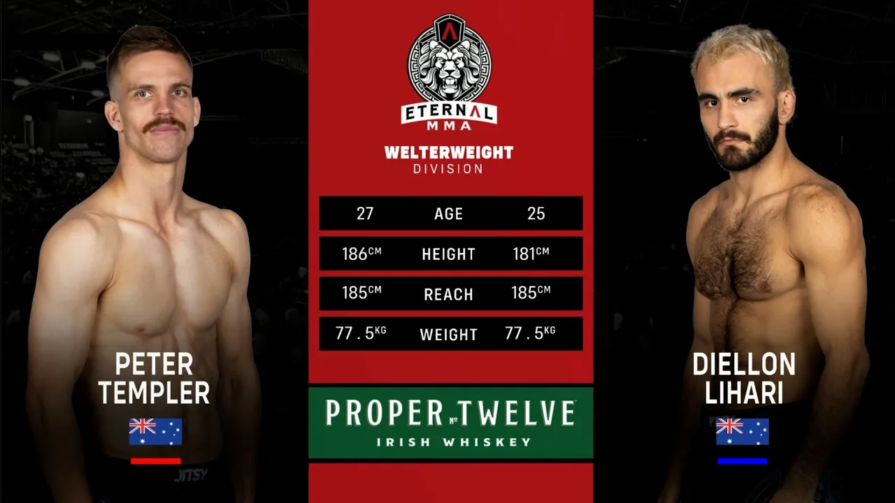 Eternal MMA 94: Peter Templer VS Diellon Lihari | FULL FIGHT