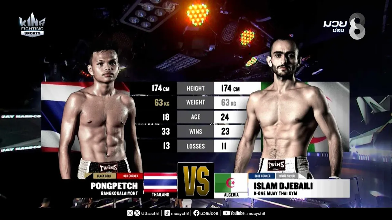 คู่เด็ดมวยมันส์ | พงษ์เพชร บางกอกอะไหล่ยนต์ ดวล อิสลาม ดจิไบลี่