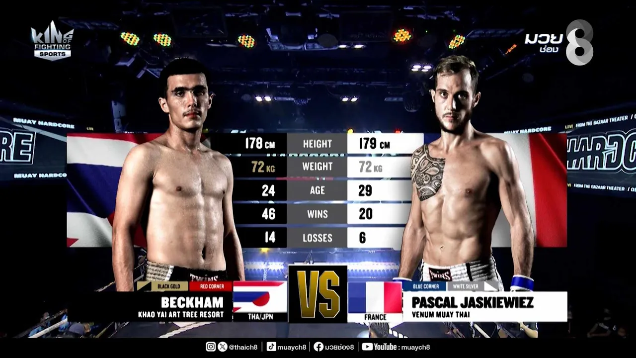 คู่เด็ดมวยมันส์ | เบ็คแฮม เขาใหญ่อาร์ททรีรีสอร์ท ดวล ปาสคาล ยาสเคียวิซ