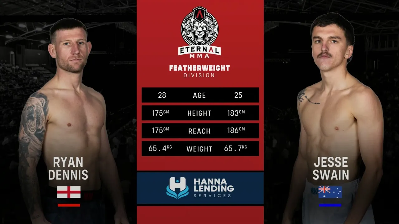 Eternal MMA 97: Ryan Dennis VS Jesse Swain | FULL FIGHT