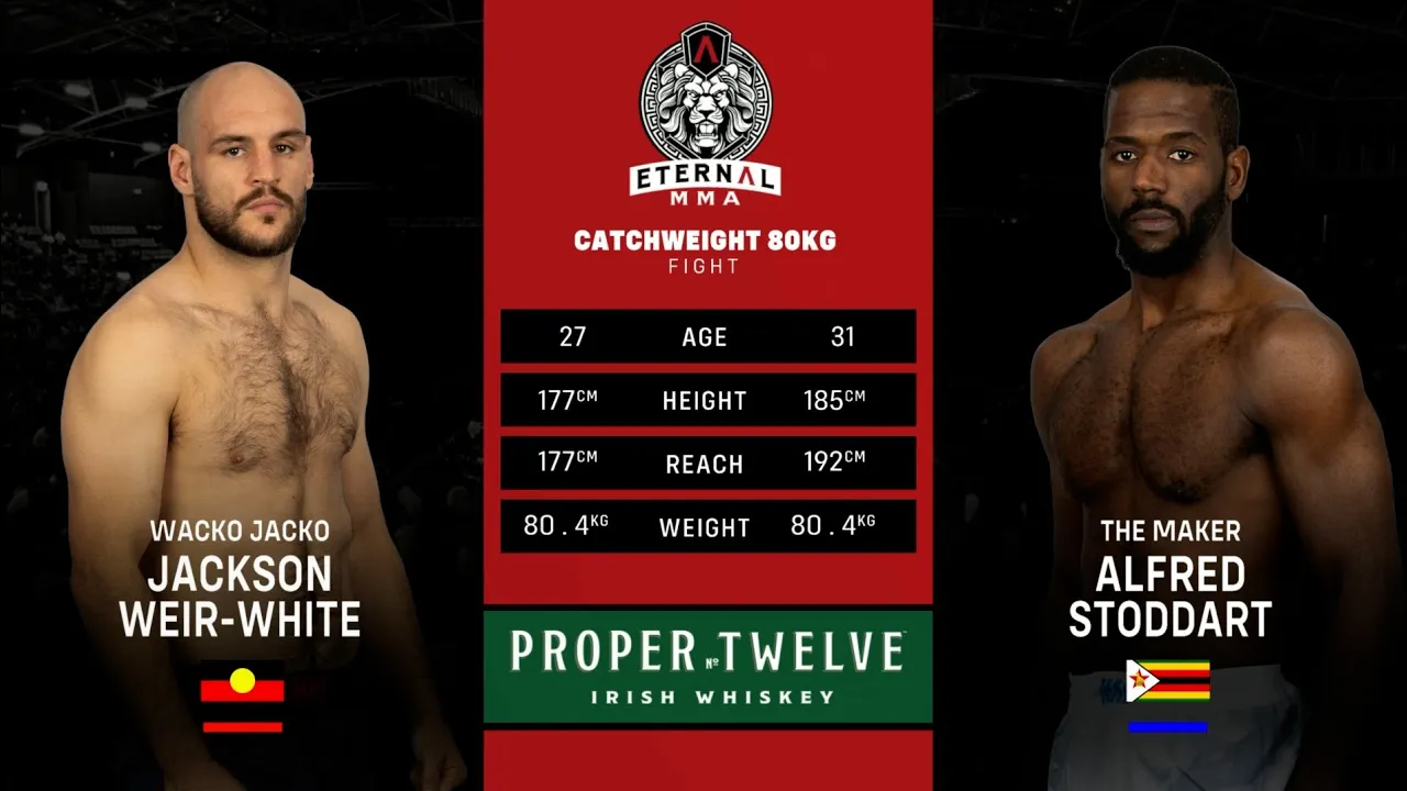 Eternal MMA 96: Jackson Weir White VS Alfred Stoddart | FULL FIGHT
