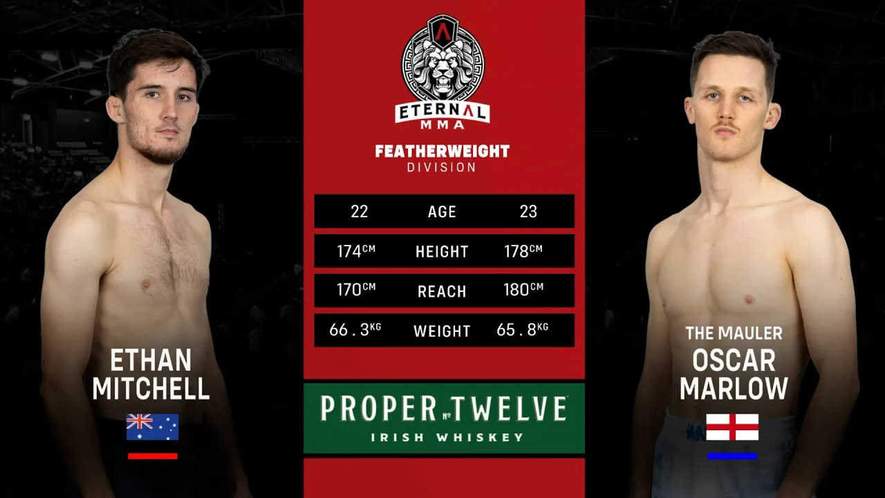 Eternal MMA 96: Ethan Mitchell VS Oscar Marlow | FULL FIGHT