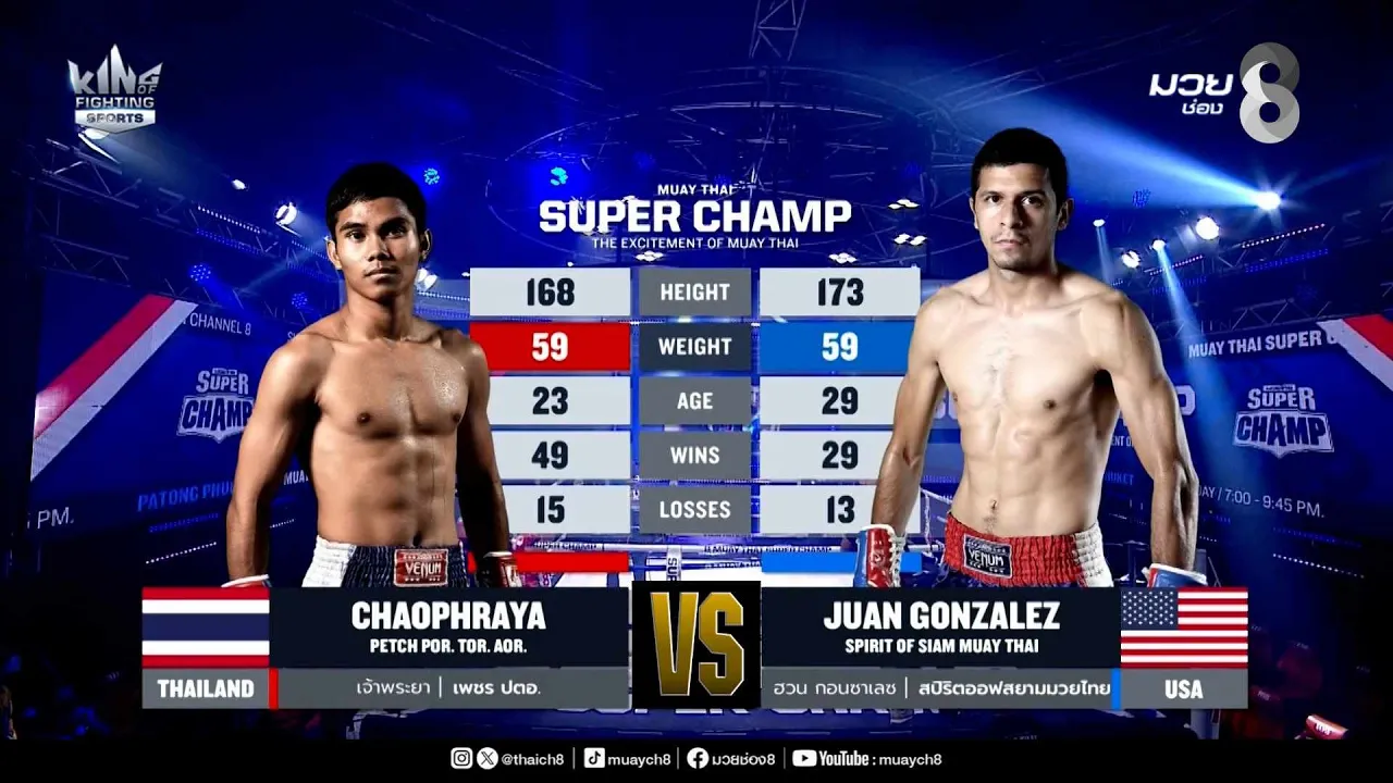 คู่เด็ดมวยมันส์ | เจ้าพระยา เพชร ปตอ. ดวล ฮวน กอนซาเลซ