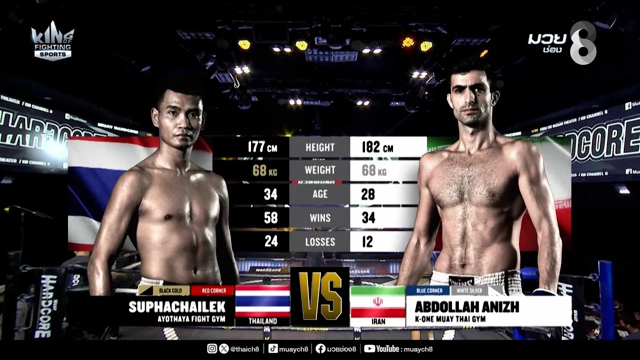 คู่เด็ดมวยมันส์ | ศุภชัยเล็ก อโยธยาไฟท์ยิม ดวล อับดอลลาห์ อานิซห์