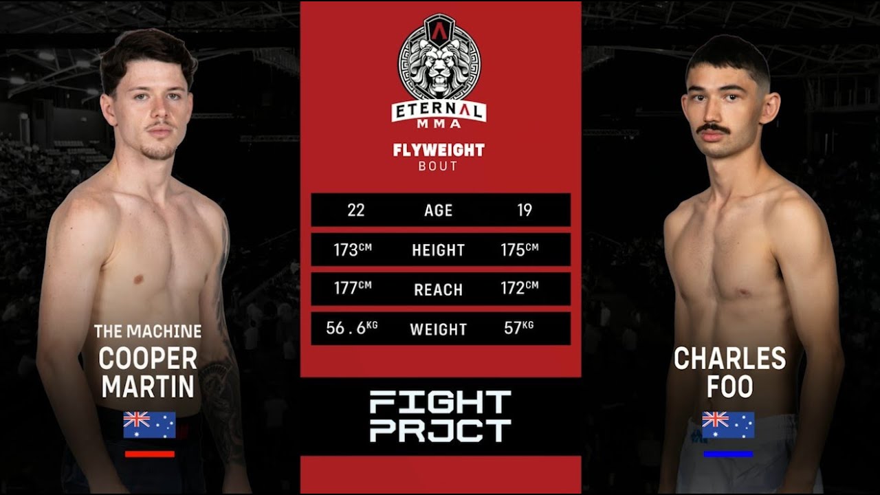 Eternal MMA 101: Cooper Martin VS Charles Foo | FULL FIGHT