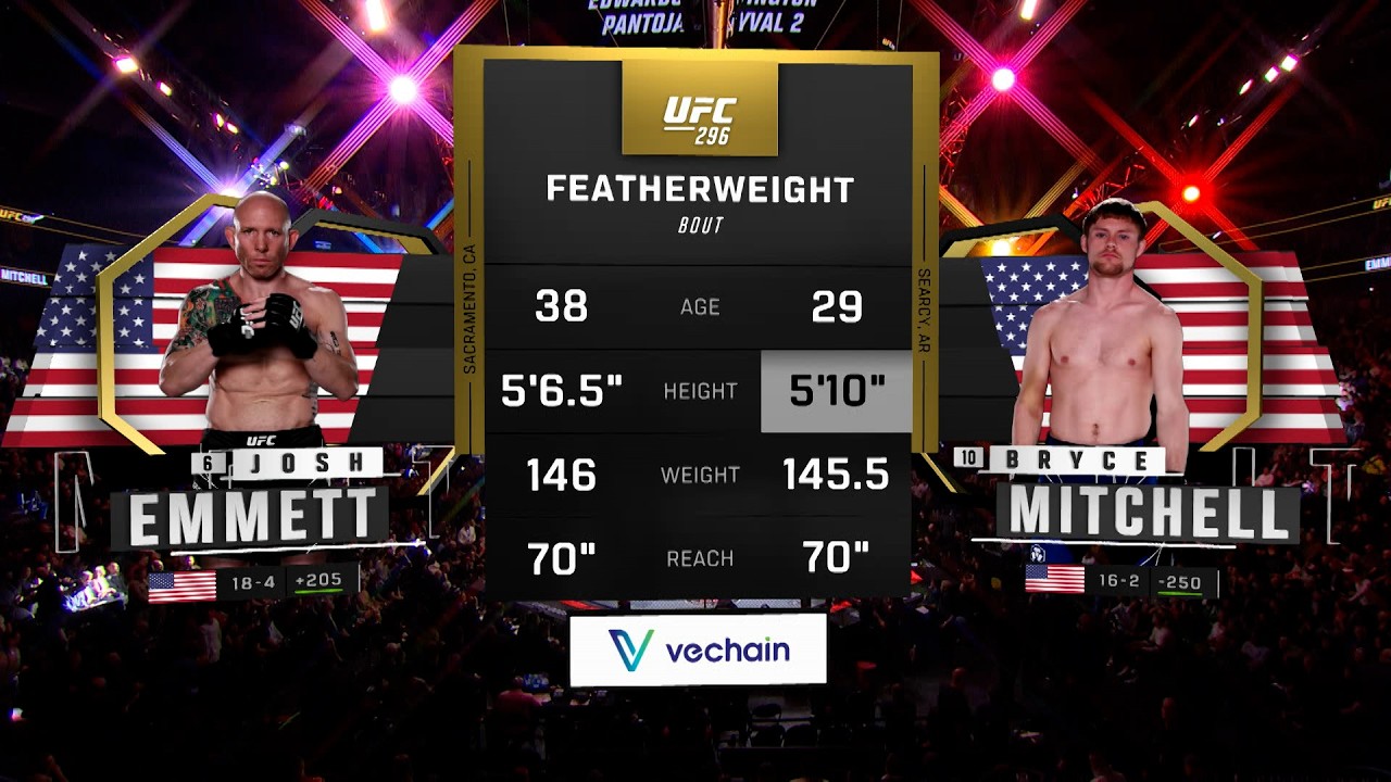 Josh Emmett x Bryce Mitchell | LUTA COMPLETA | UFC Vegas 114