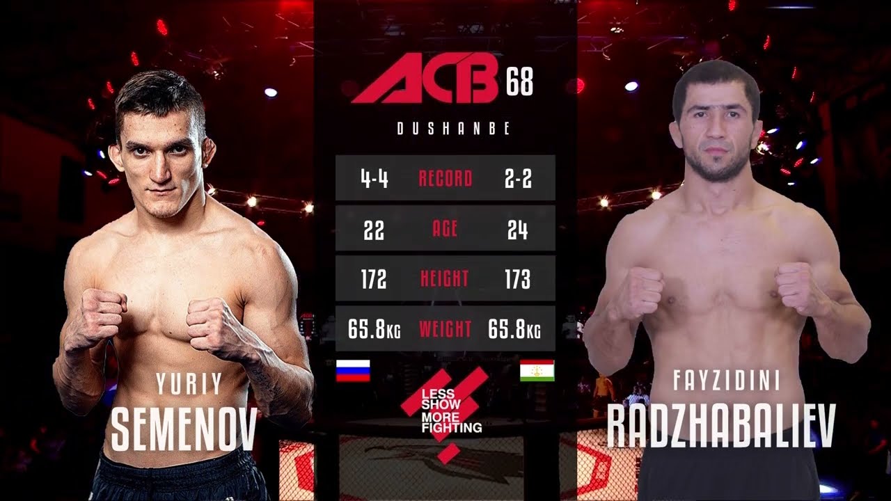 Юрий Семенов vs. Файзидини Раджабали | Yuri Semenov vs. Fayzidini Radzhabali | ACB 68