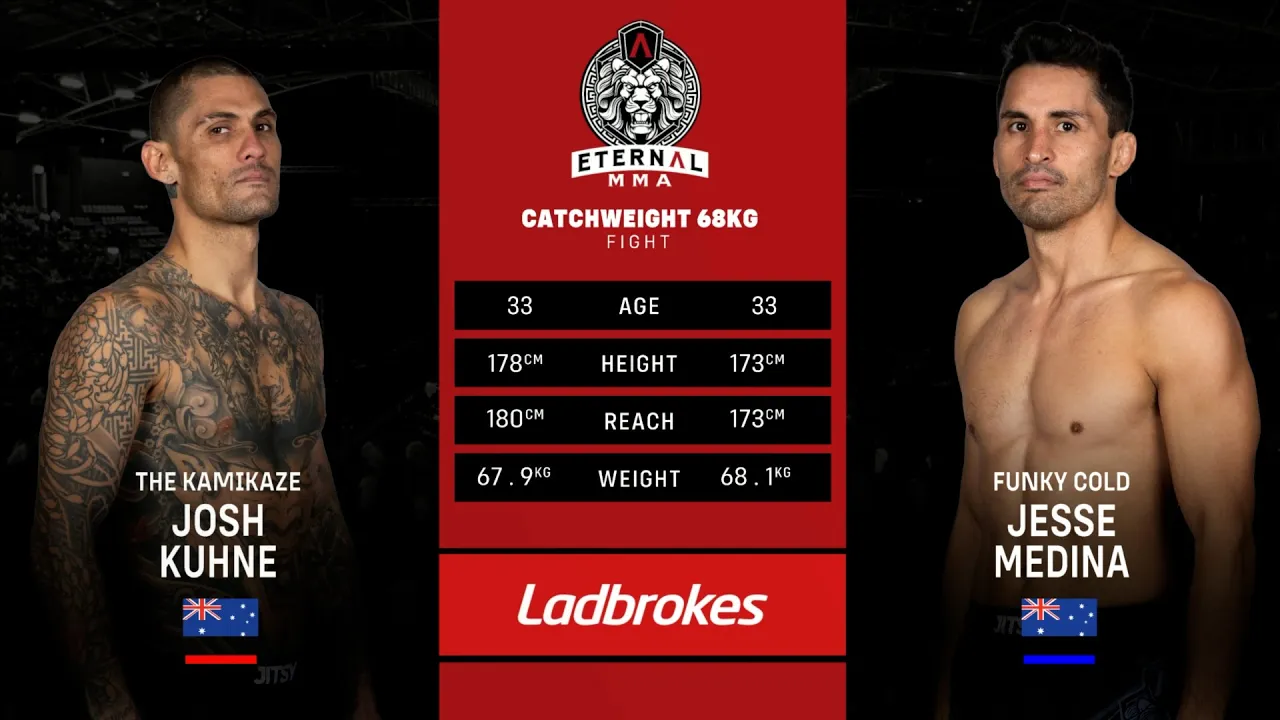 Eternal MMA 94: Josh Kuhne VS Jesse Medina | FULL FIGHT