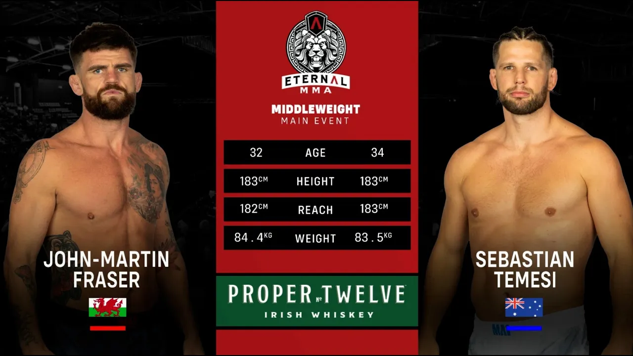 Eternal MMA 95: John Martin Fraser VS Sebastian Temesi | FULL FIGHT