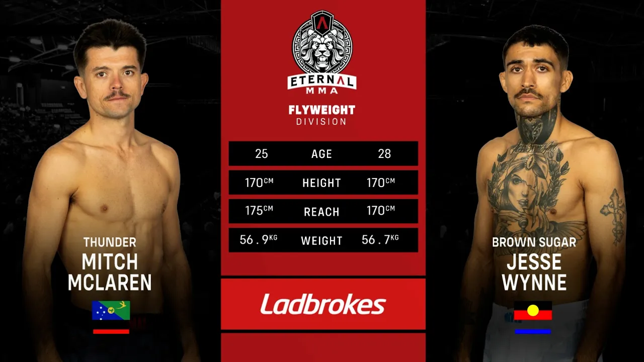 Eternal MMA 95: Mitch McLaren VS Jesse Wynne | FULL FIGHT