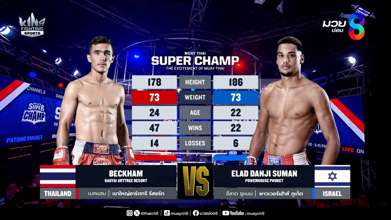 คู่เด็ดมวยมันส์ | เบคแฮม เขาใหญ่อาร์ตทรี ดวล อีลาด ซูแมน