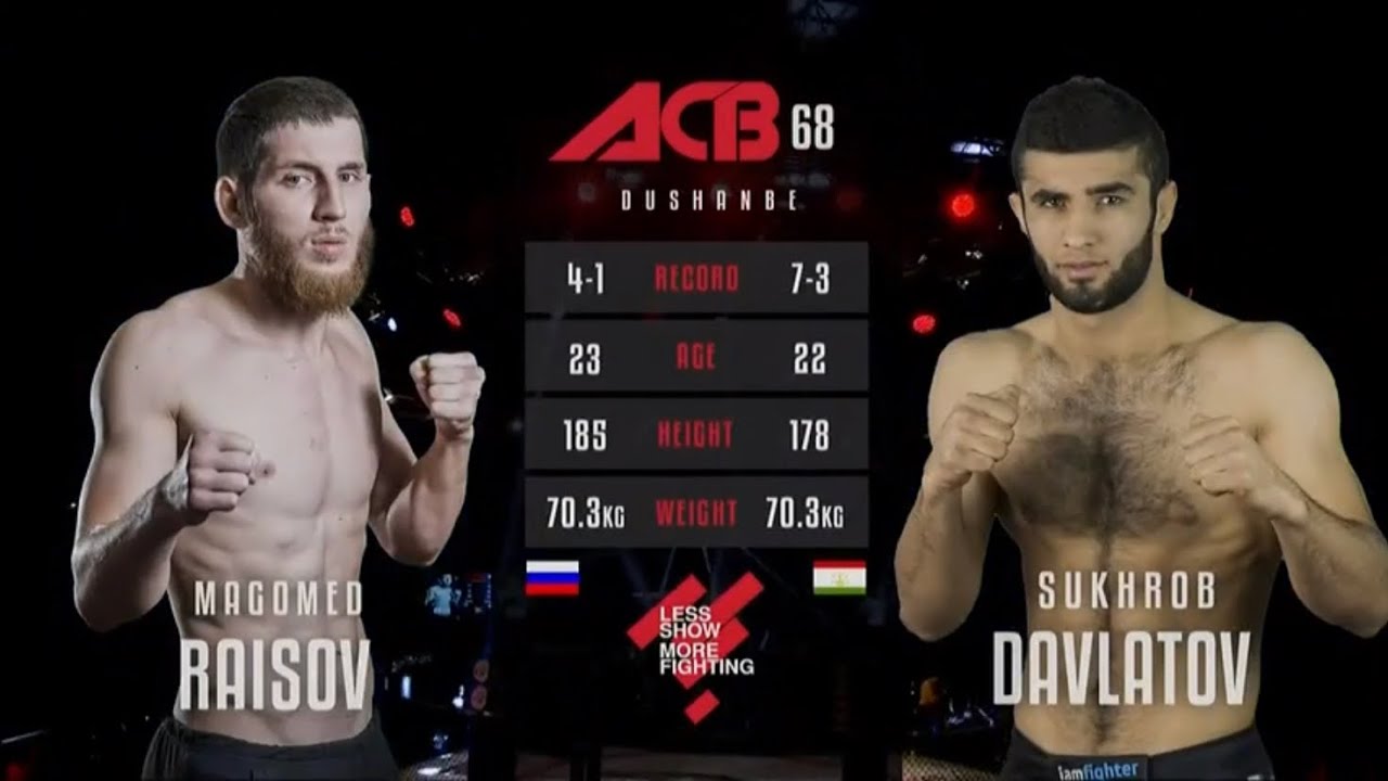 Магомед Раисов vs. Сухроб Давлатов | Magomed Raisov vs. Sukhrob Davlatov | ACB 68 - Young Eagles 21