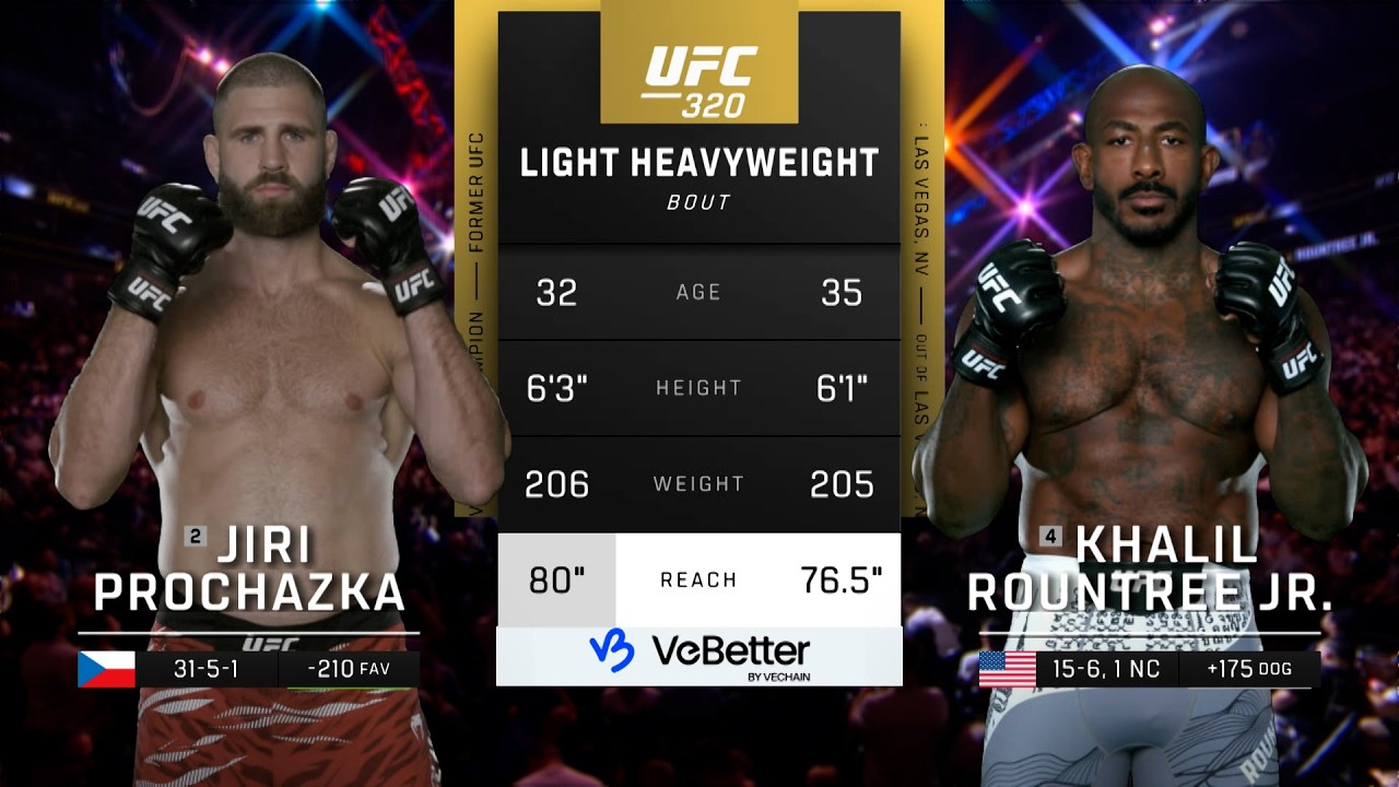 Jiri Prochazka x Khalil Rountree Jr. | LUTA COMPLETA | UFC 327