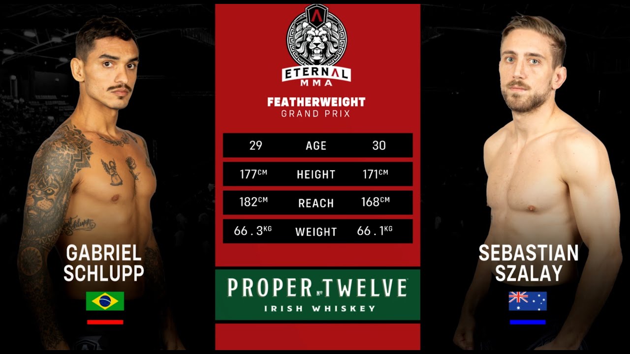 Eternal MMA 86: Gabriel Schlupp VS Sebastian Szalay | FULL FIGHT