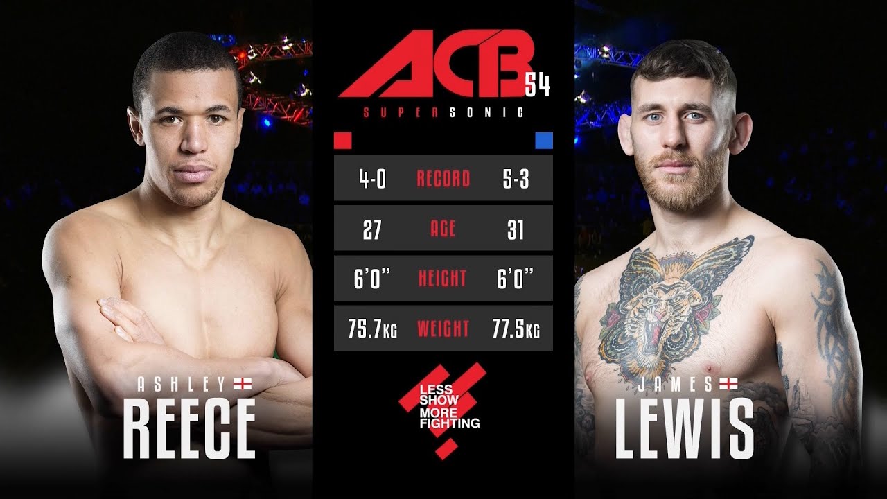 Эшли Рис vs. Джеймс Льюис | Ashley Reece vs. James Lewis | ACB 54 - Supersonic
