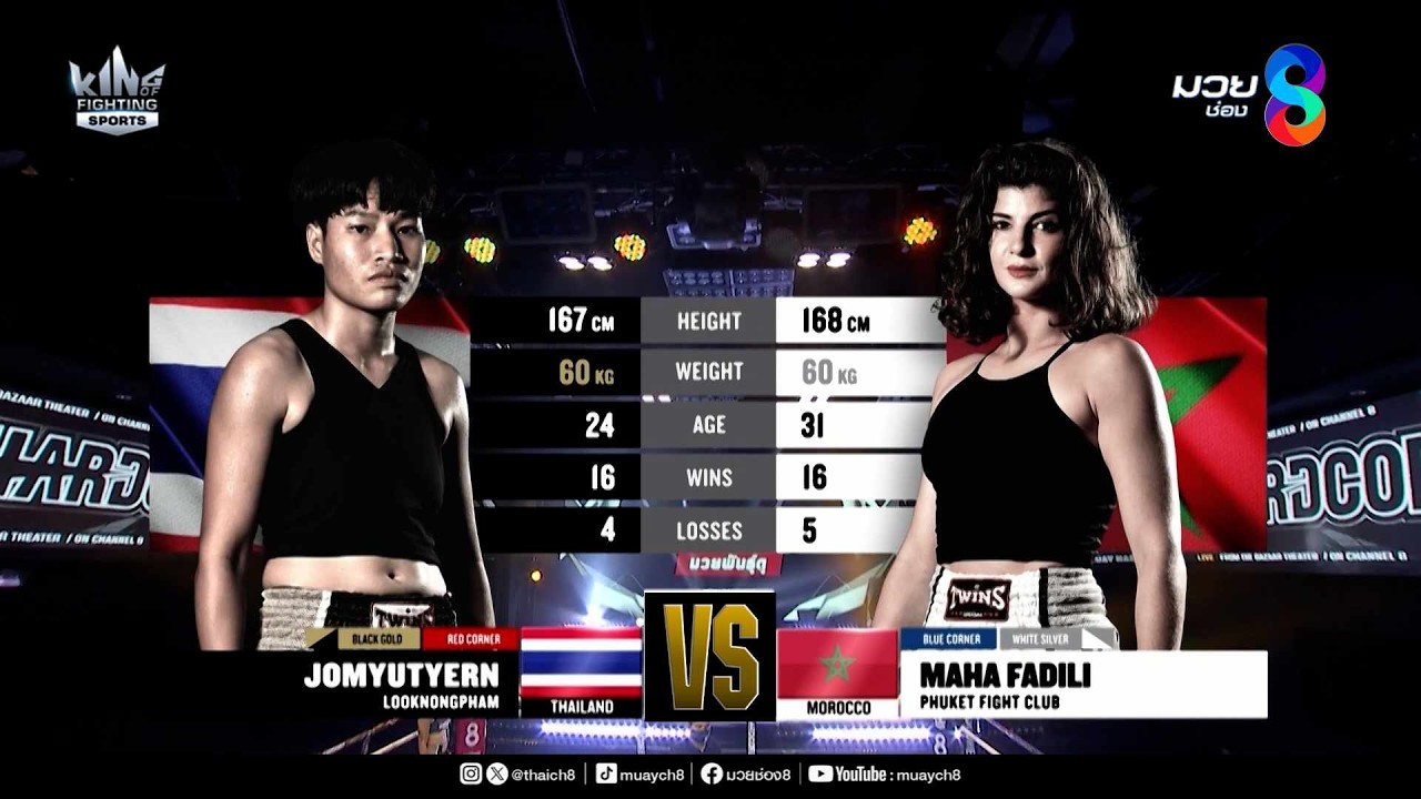 คู่เด็ดมวยมันส์ | จอมยุทธเหยิน ลูกหนองผำ ดวล มาฮา ฟาดิลี่