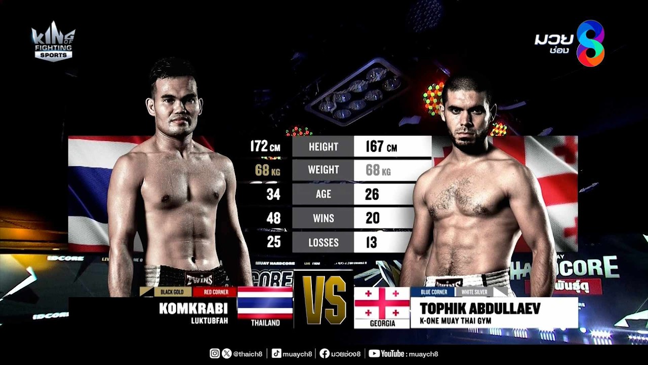 คู่เด็ดมวยมันส์ | คมกระบี่ ลูกทัพฟ้า ดวล โทฟิก อับดุลลาเยฟ