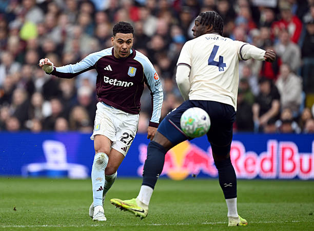 Aston Villa VS West Ham United Highlight