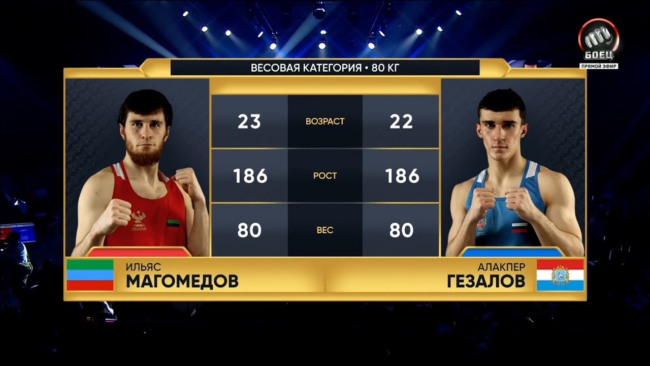 Ilyas Magomedov vs. Alakper Gezalov Russian Cup 2026 Final (80kg)