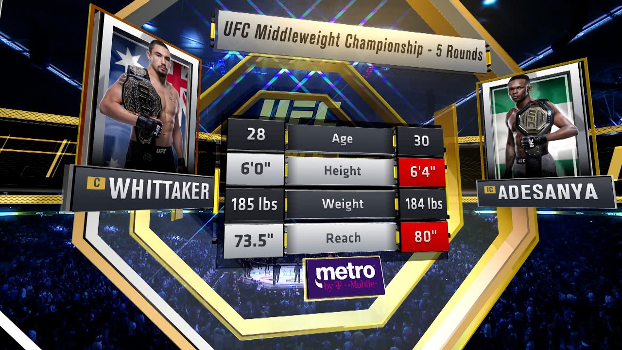 Robert Whittaker x Israel Adesanya 1 | LUTA COMPLETA | UFC Seattle