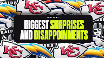 Biggest Surprise and Disappointment for EVERY AFC West team: Chiefs, Broncos, Chargers, and Raiders