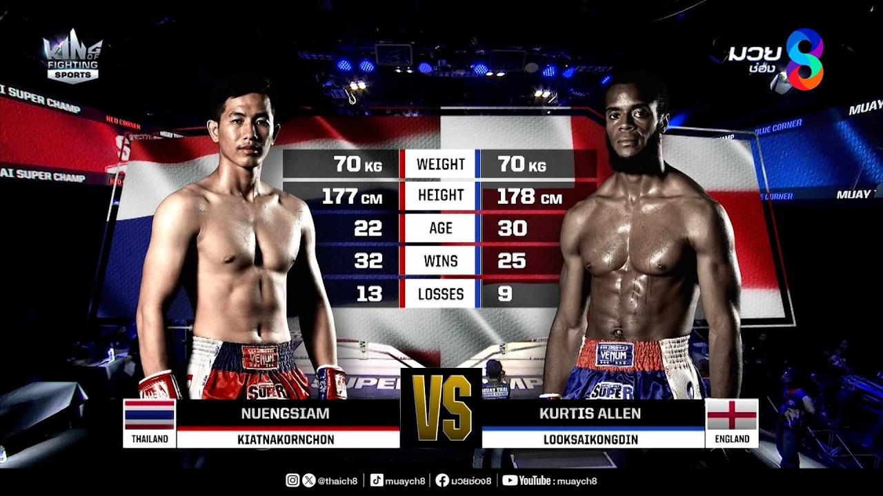 คู่เด็ดมวยมันส์ | หนึ่งสยาม เกียรตินครชล ดวล เคอร์ติส อัลเลน