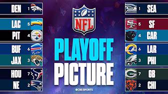 UPDATED NFL Playoff Picture: Who’s In, Who’s Out + Early Draft Lookahead 👀