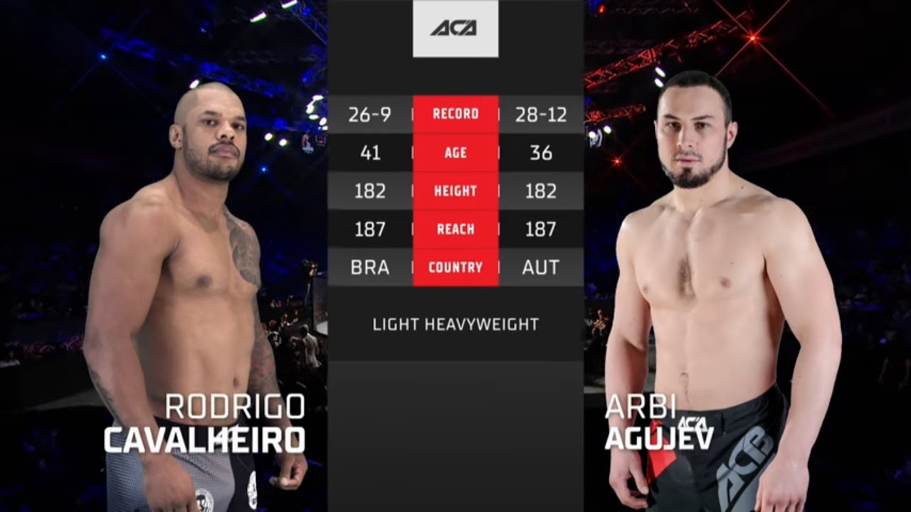 Родриго Кавальеро Коррейа vs. Арби Агуев | Rodrigo Cavalheiro Correia vs. Arbi Agujev | ACA 171