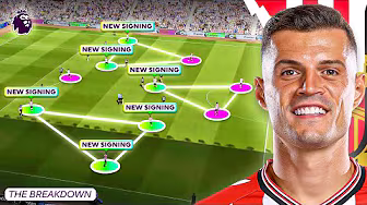 How A Team Of New Signings Are Shocking The Premier League