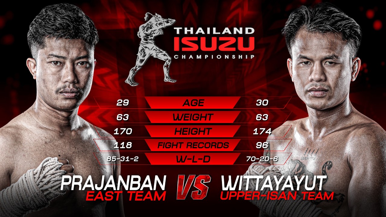 Prajanban vs. Wittayayut Win-Ubon | THAI FIGHT LEAGUE 96 | 15 March 2026