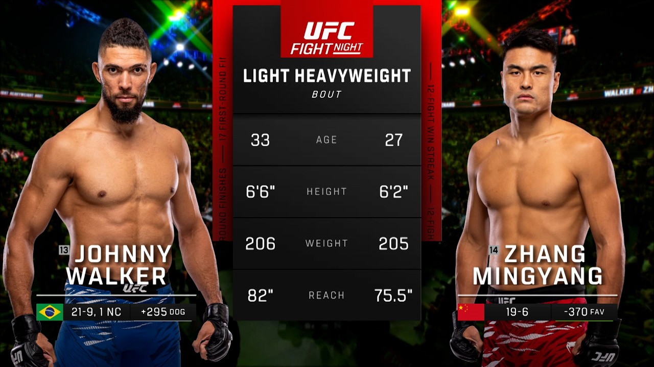 Johnny Walker x Zhang Mingyang | LUTA COMPLETA | UFC 327