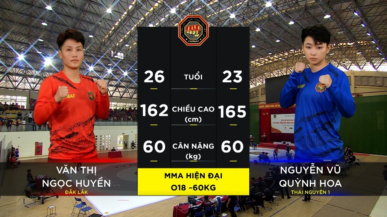 🥊NGỌC HUYỀN - QUỲNH HOA | Nhà ĐKVĐ Lion Championship thị uy sức mạnh