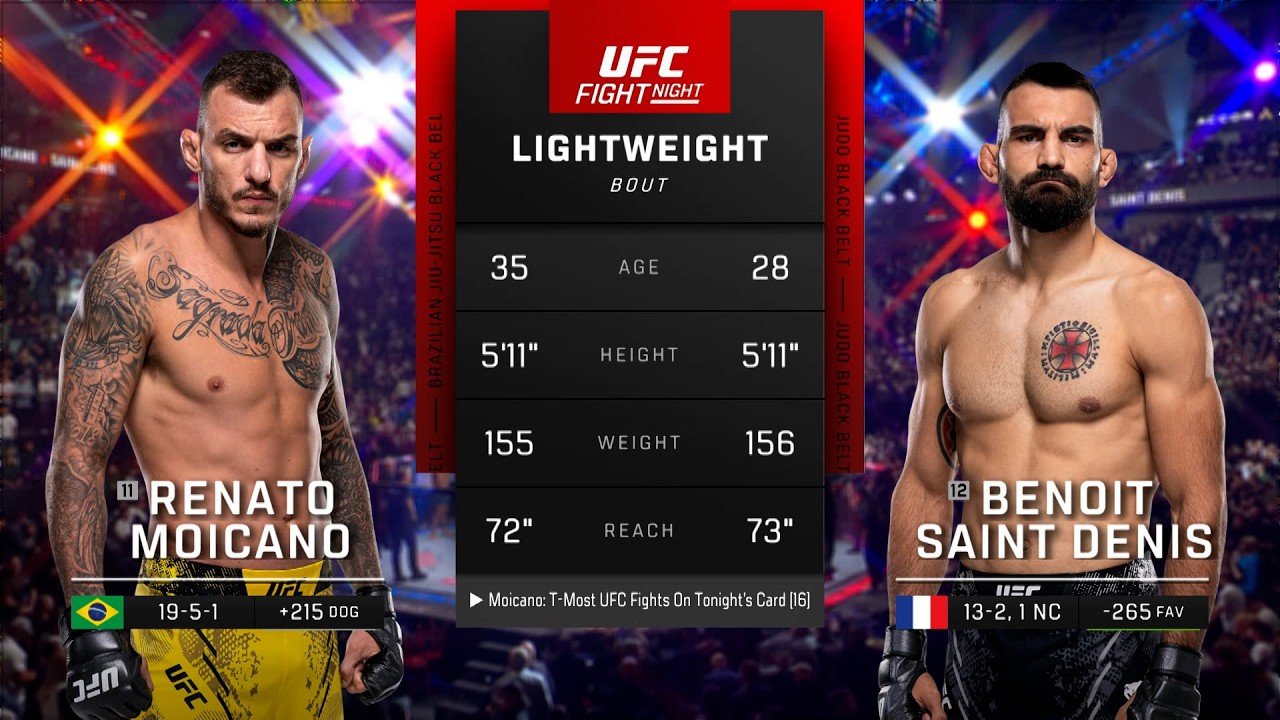 Renato Moicano x Benoit Saint Denis | LUTA COMPLETA | UFC Vegas 115