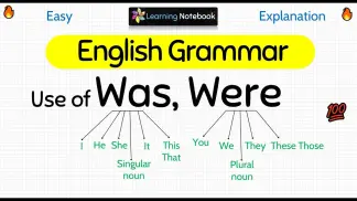 Class 4 English Grammar (2026) poster