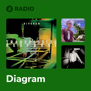 Diagram Radio