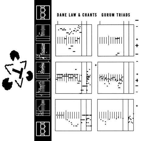 Anuar 5 ft. Chants cover art