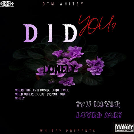 DID YOU? cover art