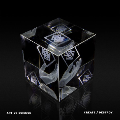Create/Destroy