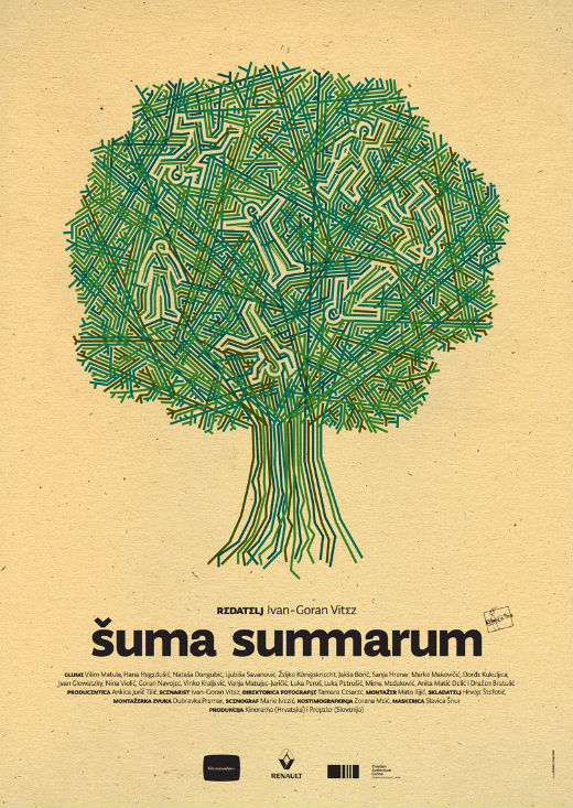 Poster Forest Creatures