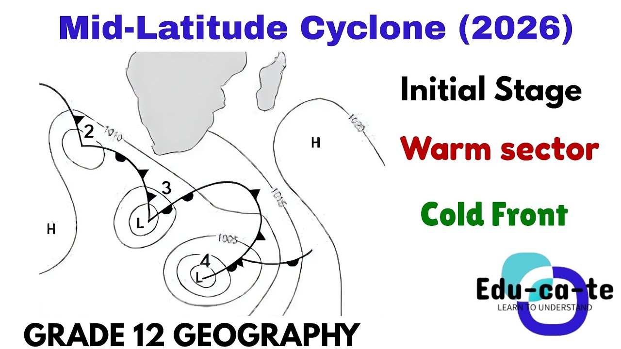 Grade 12 Geography